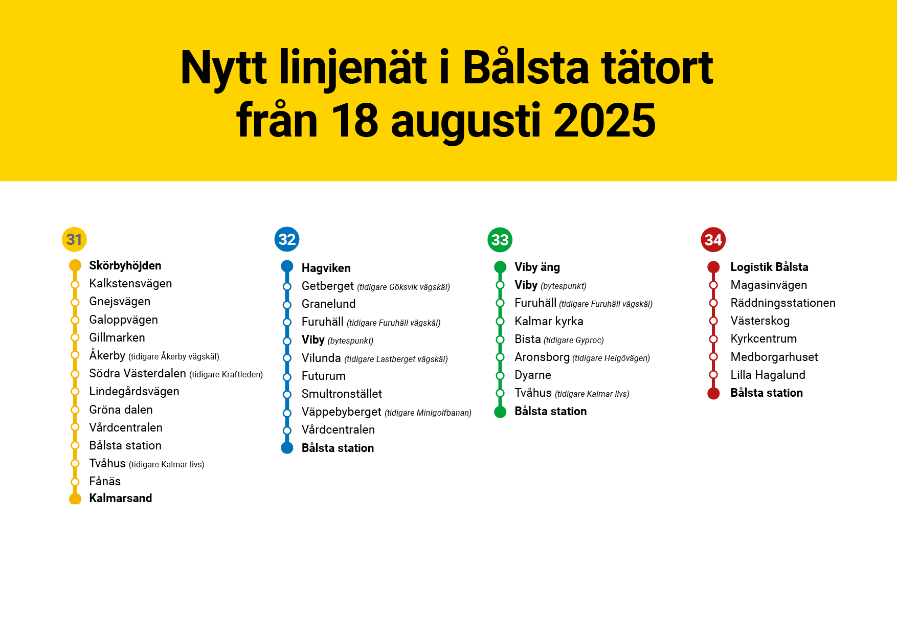 Bålsta linjekarta_A4_webbv2.png